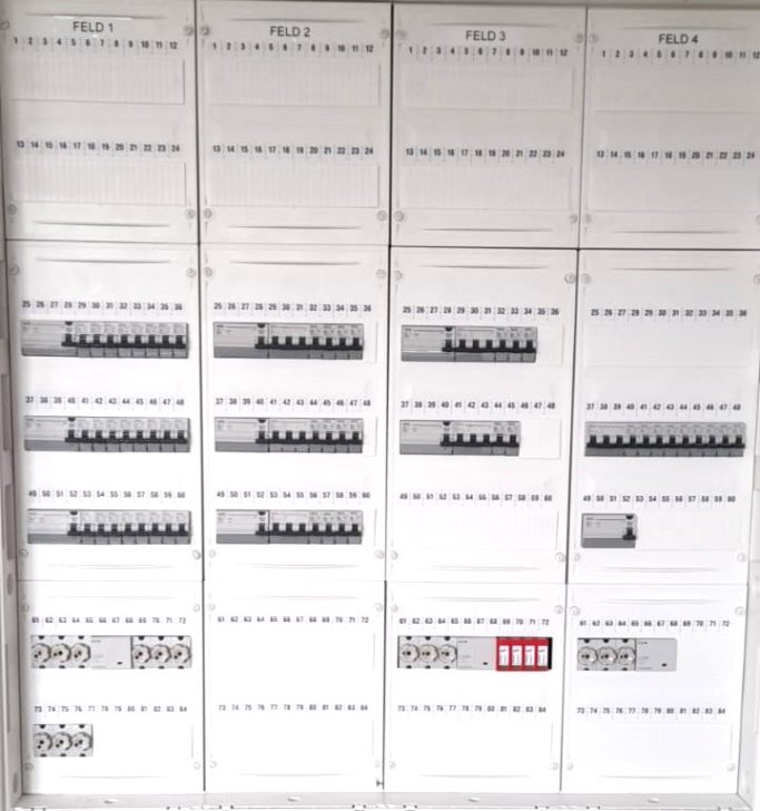 Zählerschrank